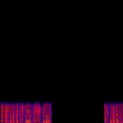 Spectrogram