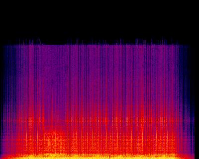 Spectrogram