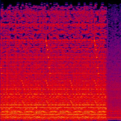 Spectrogram
