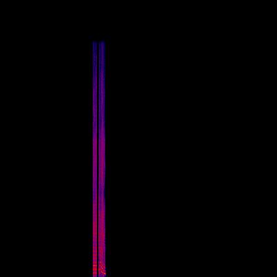 Spectrogram