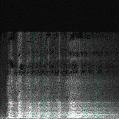 Spectrogram