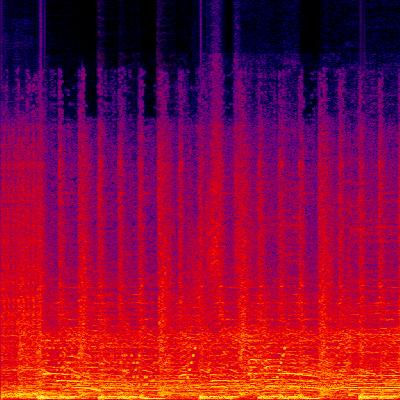Spectrogram