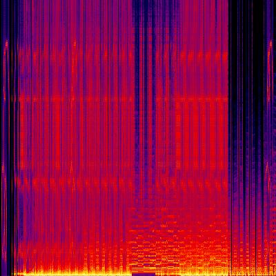 Spectrogram