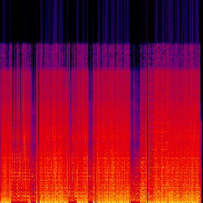 Spectrogram
