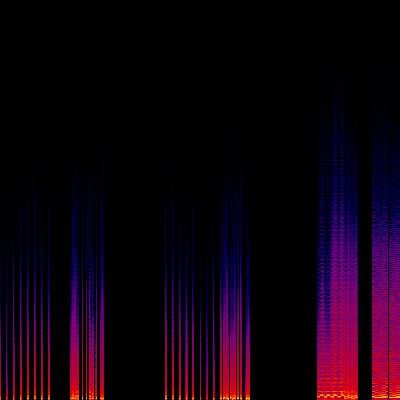 Spectrogram