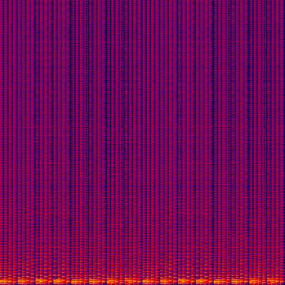 Spectrogram