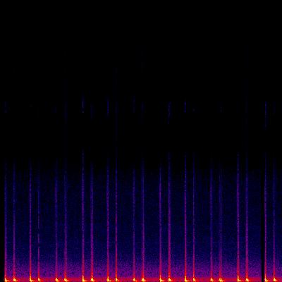 Spectrogram
