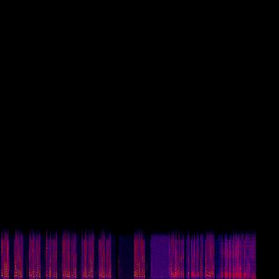 Spectrogram