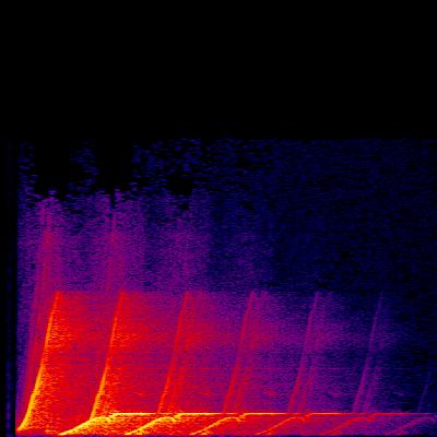 Spectrogram