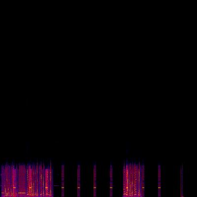 Spectrogram