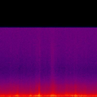 Spectrogram