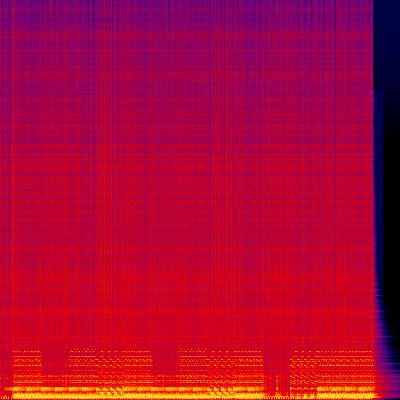 Spectrogram