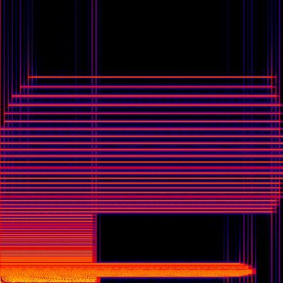 Spectrogram