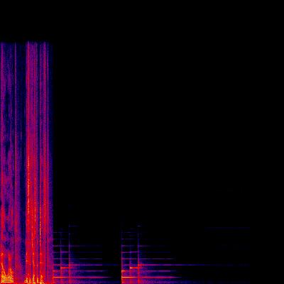 Spectrogram