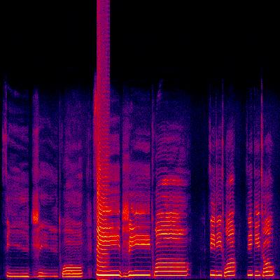 Spectrogram