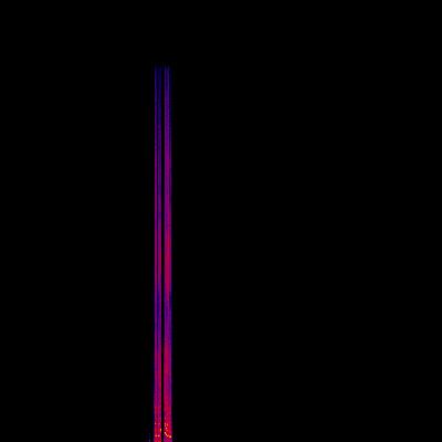 Spectrogram