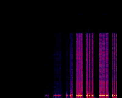 Spectrogram