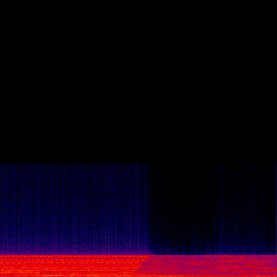 Spectrogram
