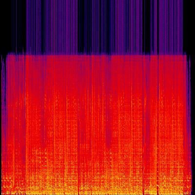 Spectrogram