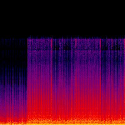 Spectrogram
