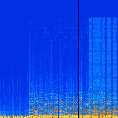 Spectrogram