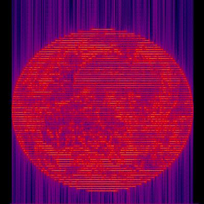 Spectrogram