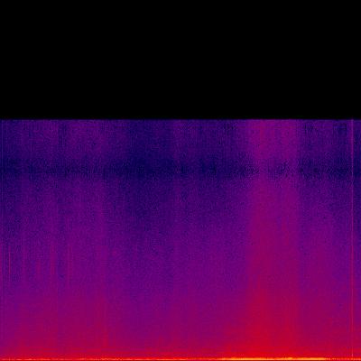 Spectrogram