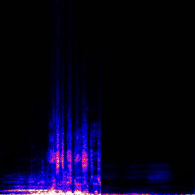 Spectrogram