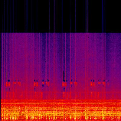 Spectrogram