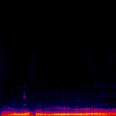Spectrogram