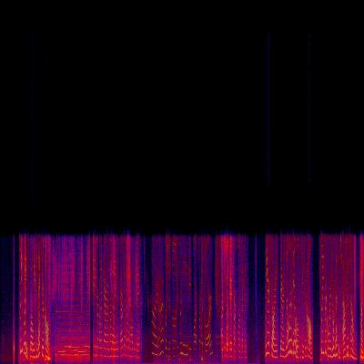 Spectrogram