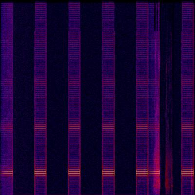 Spectrogram