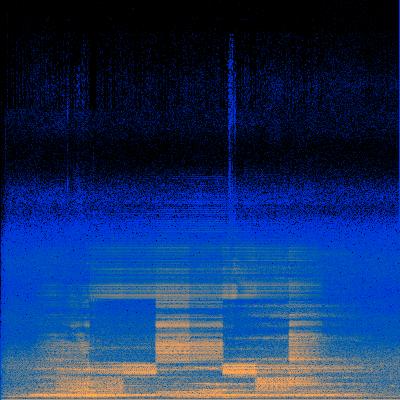 Spectrogram