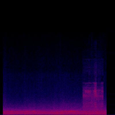 Spectrogram