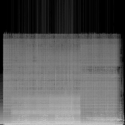 Spectrogram