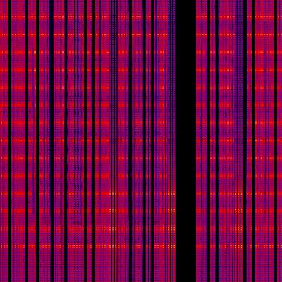 Spectrogram