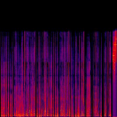 Spectrogram