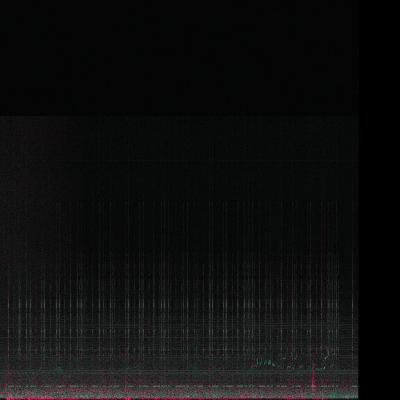 Spectrogram