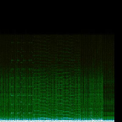 Spectrogram