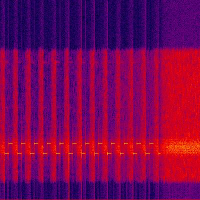 Spectrogram
