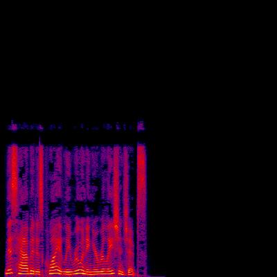 Spectrogram