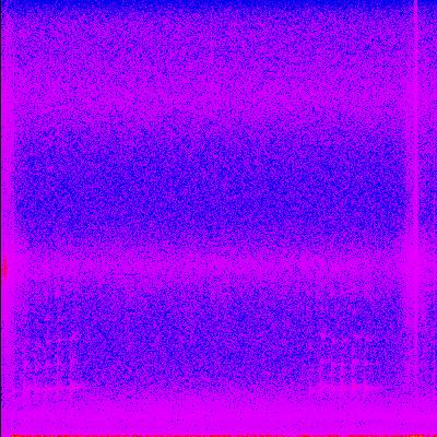 Spectrogram
