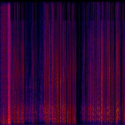 Spectrogram