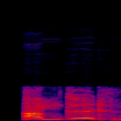 Spectrogram