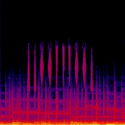 Spectrogram