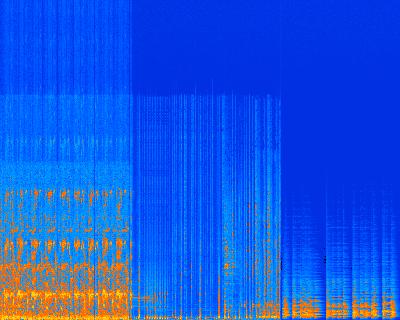 Spectrogram