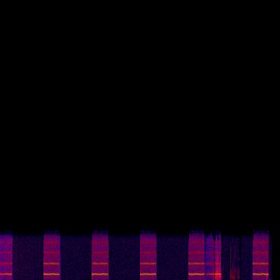 Spectrogram