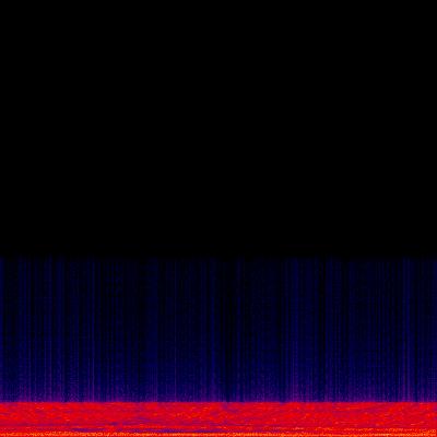 Spectrogram