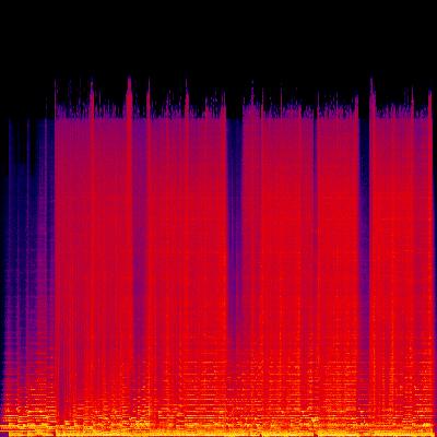 Spectrogram
