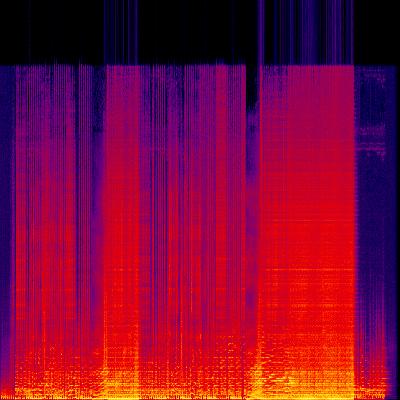 Spectrogram